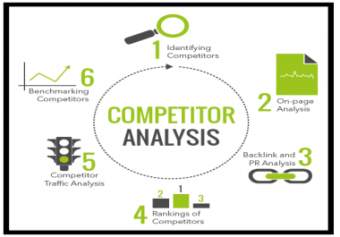 I will do TOP NOTCH seo competitor analysis,  keyword research,  backlinks