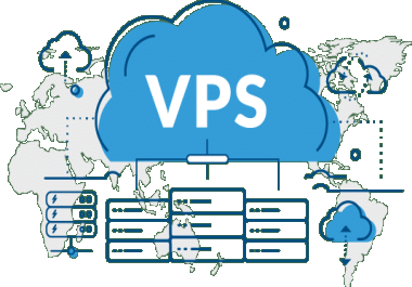 cheap vps only 12/year 1cpu 1GBRAM 20GBSSD