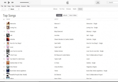 Build A Charting History Via Top 200