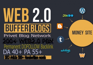 Build premium 200+Backlink homepage web 2.0 with permanent dofollow Trustfollow