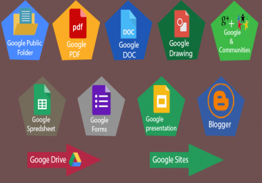 I will create google advanced proper SEO stack