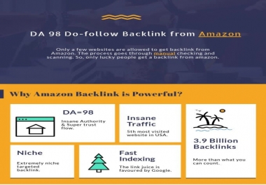 Get Backlink Da 98 Dofollow 2020
