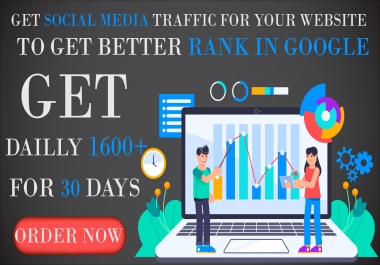 USA/UK/Canada,  Google Organic Traffic,  social media traffic