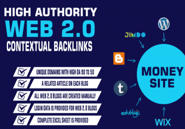 I will create Manually 30 High Authority Permanent Web2.0 Contextual Backlinks