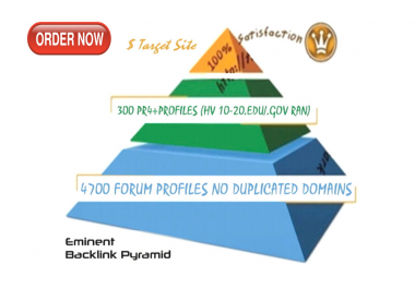 Blast Your Website Traffic With our Most Powerful SEO Backlink Pyramid