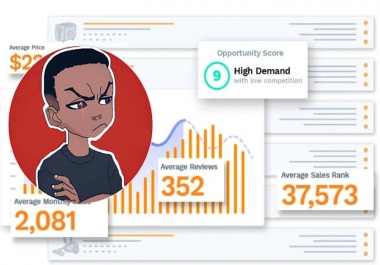 I will find you 5 winning products for your dropshipping or amazon business