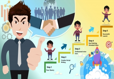 I will create whiteboard animation 2d explainer video for you