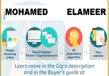 drive real targeted traffic,  quality visitors 60.000 Worldwide visitors