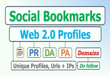 Unique social bookmarking plus 70 Web 2.0 profiles Panda Safe for your domain