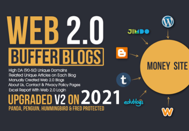 Handmade 10 Web2.0 Buffer Blog With Login Unique Content Image And Video