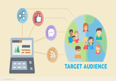 Get 25000+ Human Traffic by Google social media Youtube etc