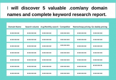 I'll discover 5 valuable. com/any domain names and complete keyword research report
