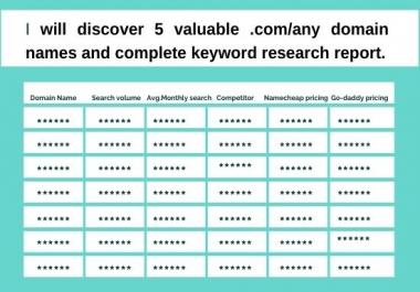 I'll discover 5 valuable. com/any domain names and complete keyword research report