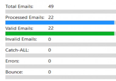I can do email list varification/validation and cleaning invalid emails