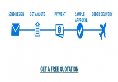 All types of patches like Embroidered,  Woven,  PVC, Leather,  Sublimated. Also do tags and labels.