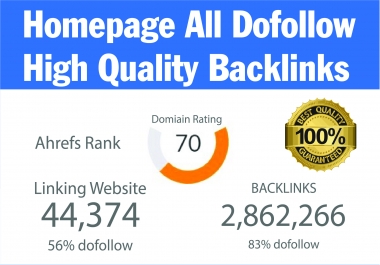 Create 20 Backlinks DR 70 permanent dofollow backlinks for your website