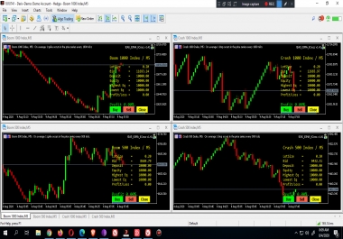 Daily Profitable Bot that trades forex pairs,  volatility index,  crypto currencies