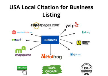 I will create 25 USA local citation for business listing