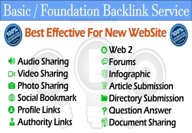 I will do manual white hat SEO dofollow backlinks for google rankup