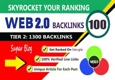 I will make high authority web 2 0 backlinks