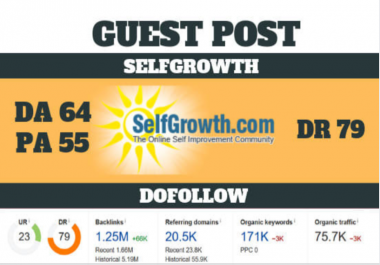 Publish Your Blog On Selfgrowth With Dofollow Link