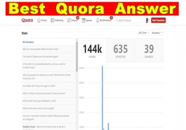 Drive a targeted traffic with answer 10 backlinks Quora
