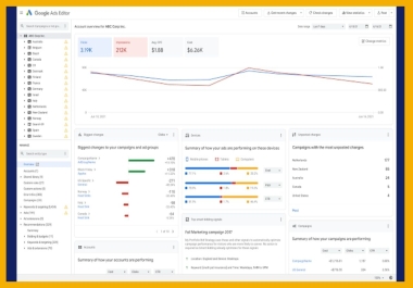 I will setup and manage google ads adwords PPC campaign and increase ROI