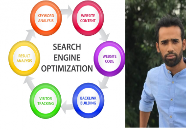 Do expert Rankmath page SEO optimization for wordpress website