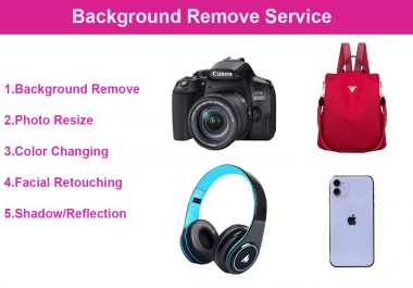 I will Edit,  remove background,  change scenery,  retouch any image