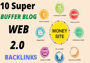 Manually Do 10 High Authority Do-follow Buffer Blog Web2.0 SEO backlinks