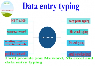 I will do data entry work,  MS Word,  MS Excel,  PDF to Word,  PDF to Excel