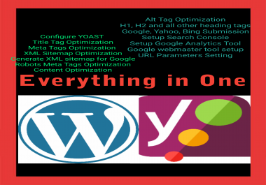 install and setup wordpress yoast SEO and do onpage optimization