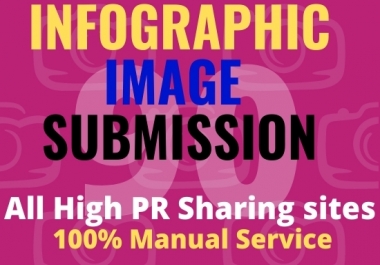 I will do 10 image or info-graphic submission on high PA sharing sites.