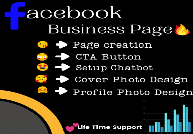 I will create your SEO based social media platforms
