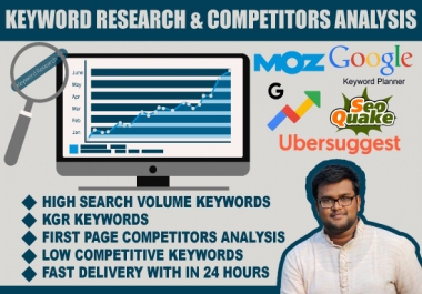 Do profitable SEO Keyword Research,  KGR Keywords and Competitors Analysis