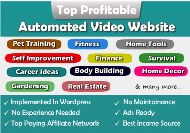Fully Automated Website - Huge Profitable Niche - Newbie Friendly
