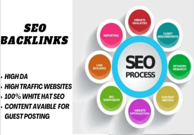 I Will Give You High Quality Do Follow SEO Backlinks Services