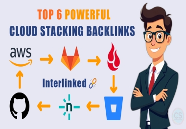 Get 6 Powerful SEO Cloud Stacking Backlinks New Method Best Results