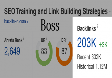 I Will Do-High-Quality-Do follow Backlinks-For-Google-Top-Ranking. 100 +