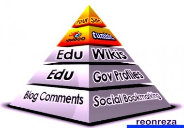 Rank on Google 1st page by exclusive Link Pyramid. Backlinks by Unique Domain Seo