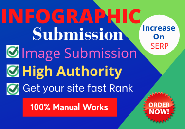 30 Infographic or image Submission High authority website natural backlinks link building