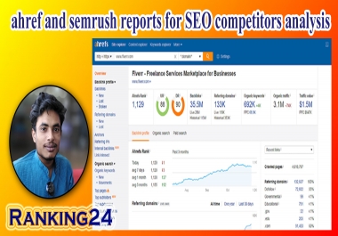 I will do best run ahref and semrush reports for SEO competitors analysis