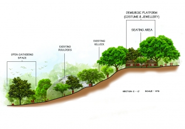 I will color 2D Sections,  Elevations of Architectural and Landscape projects