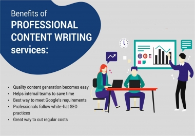 I will Write 1000 words fresh and unique article