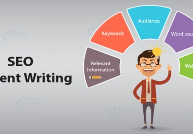 I will Write SEO Friendly Content or article