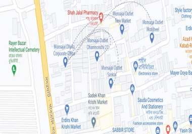 Local Citation HIGH DA AUTHORIY WEBSITE