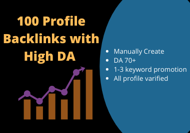50 high authority social profile backlinks DA 80+ website only