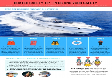 I will design ebook,  guide,  lead magnet,  presentation