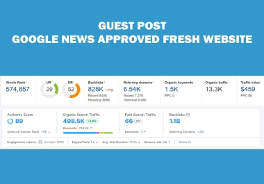 I will write and publish guest post on Google News Approved Site DA-63