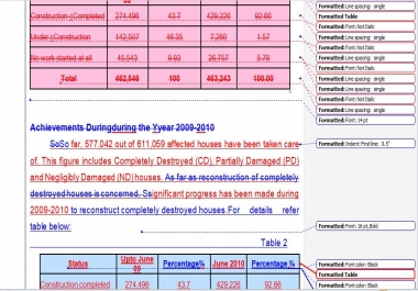 I will give your creativity a golden lining with my proofreading.